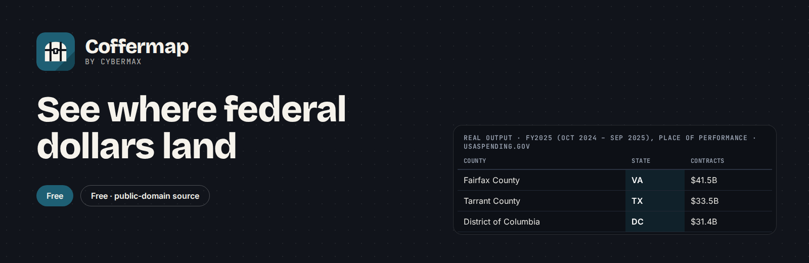 Coffermap: See where federal dollars land